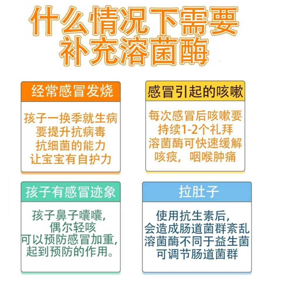 溶菌酶:被称为"绿色抗生素,分不清细菌病毒时可用_免疫力_细胞_树洞