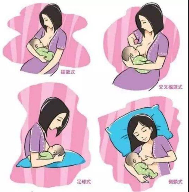人工喂养的宝宝吃奶时应采取斜坡位,奶瓶底高于奶嘴,防止宝宝吸入空气