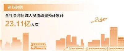 2024年流动人口信息表_324亿人次迁徙!揭秘2024上半年中国人口流动经济密码