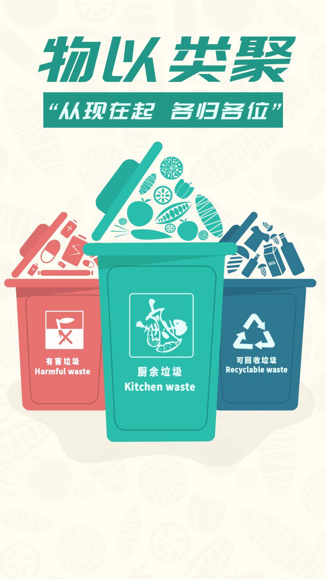 分类垃圾 来自搜狐网