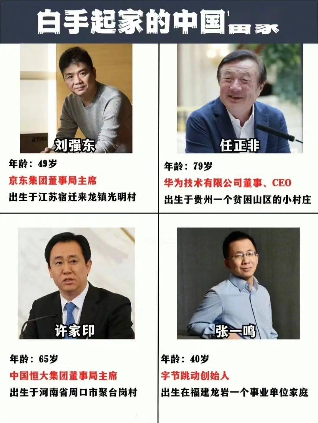今日头条董事会(今日头条 ceo)