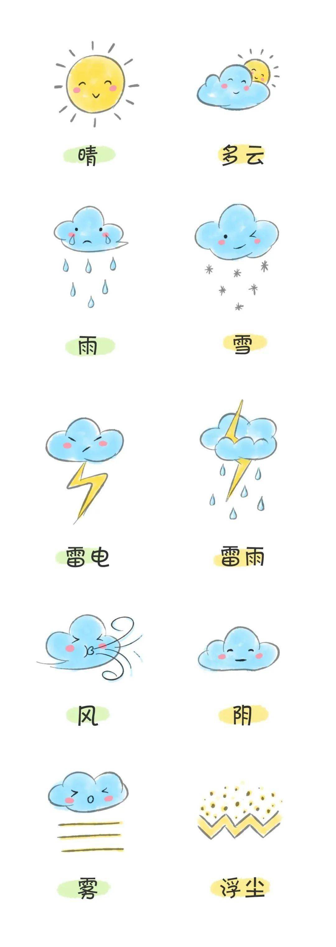 今日雨水,记得和孩子一起做这6件事