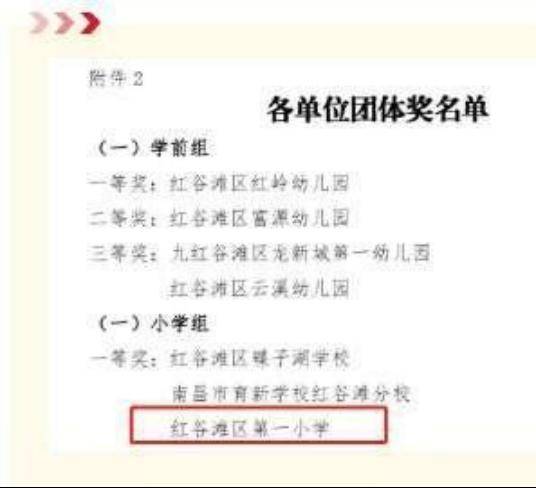 学校获红谷滩区第十二届"红谷杯"教学竞赛团体一等奖,副校长万莉被评