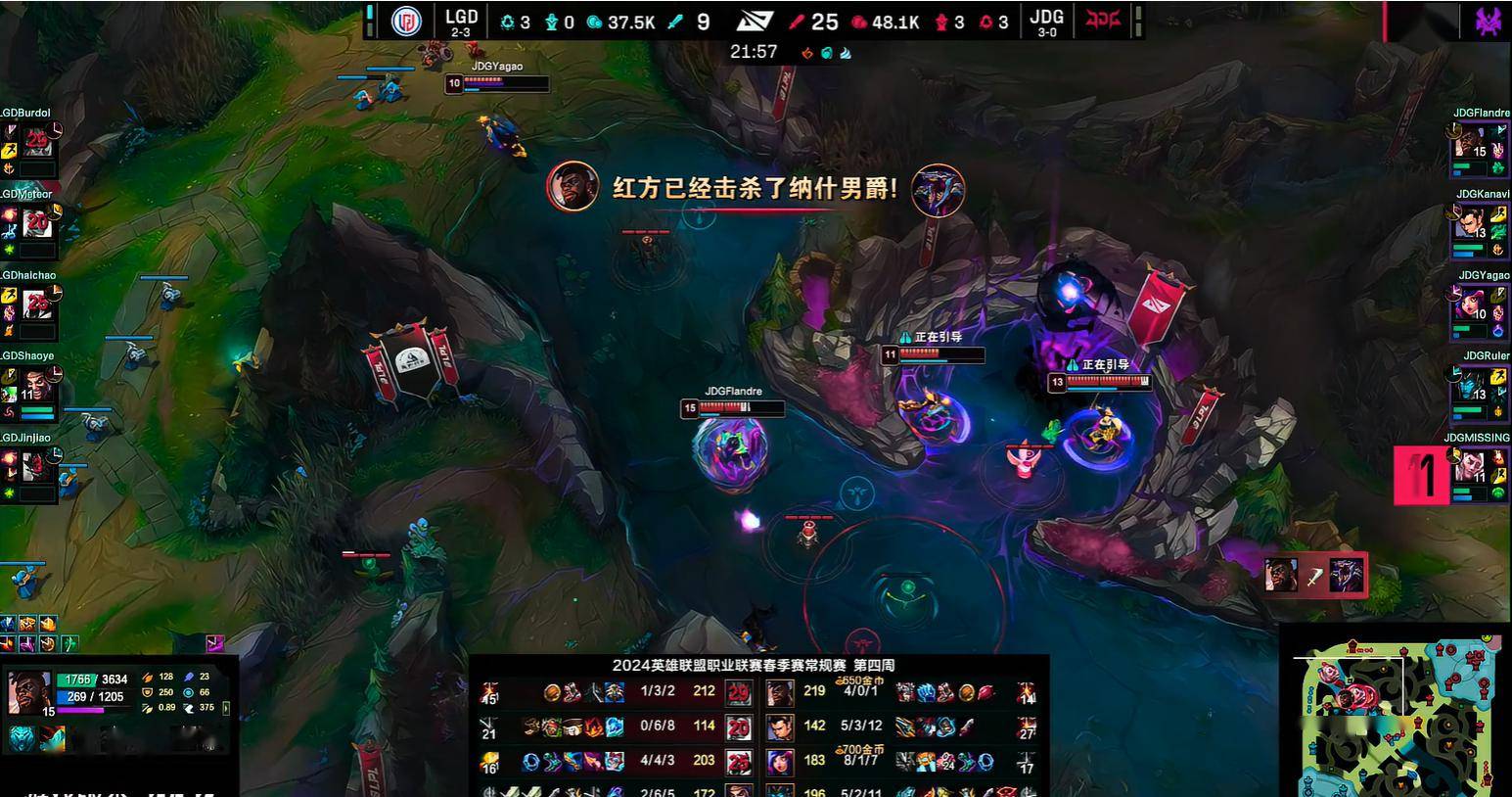 lol-lpl:对线运营操作丝毫不差,lgd 1-2惜败jdg_小龙_赛娜_韦鲁斯