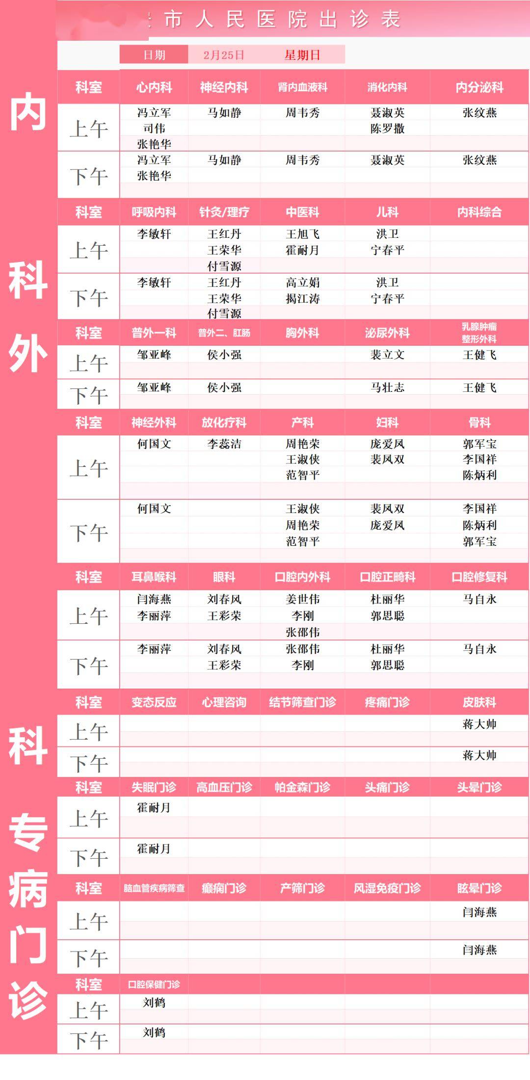 【迁医健康】隐形天使——医学影像技师_检查_患者_工作
