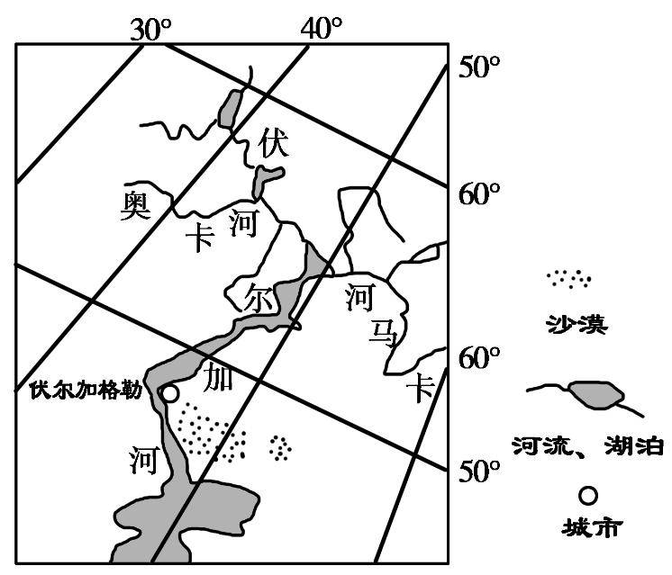 區域地理 | 俄羅斯_地區_氣候_緯度