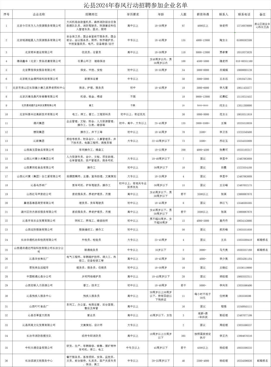 沁县:就在明天上午举办!