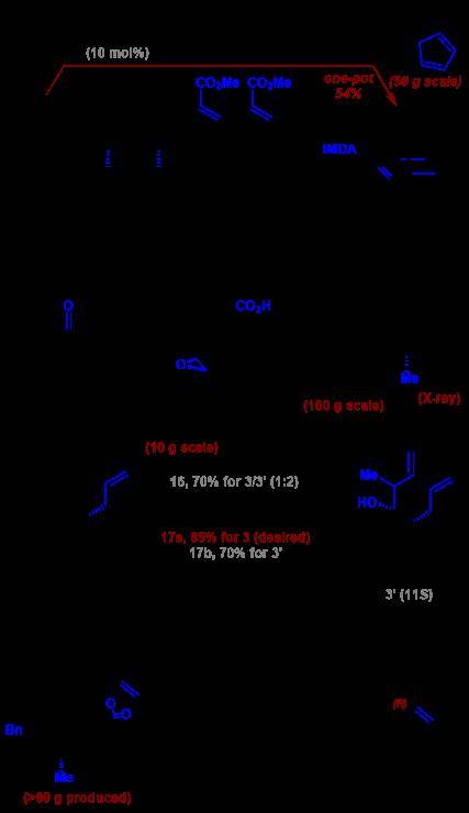 李闯创团队jacs:pedrolide的高效全合成_反应_氧化_化合物