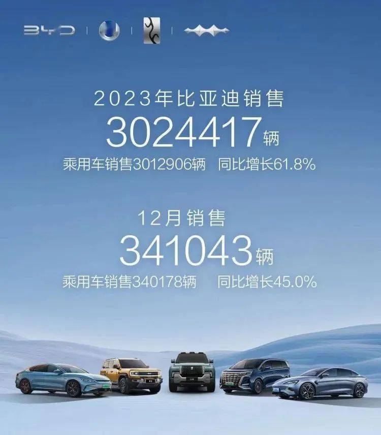 98万元起的比亚迪,打响车市淘汰赛第一枪?_搜狐汽车_搜狐网