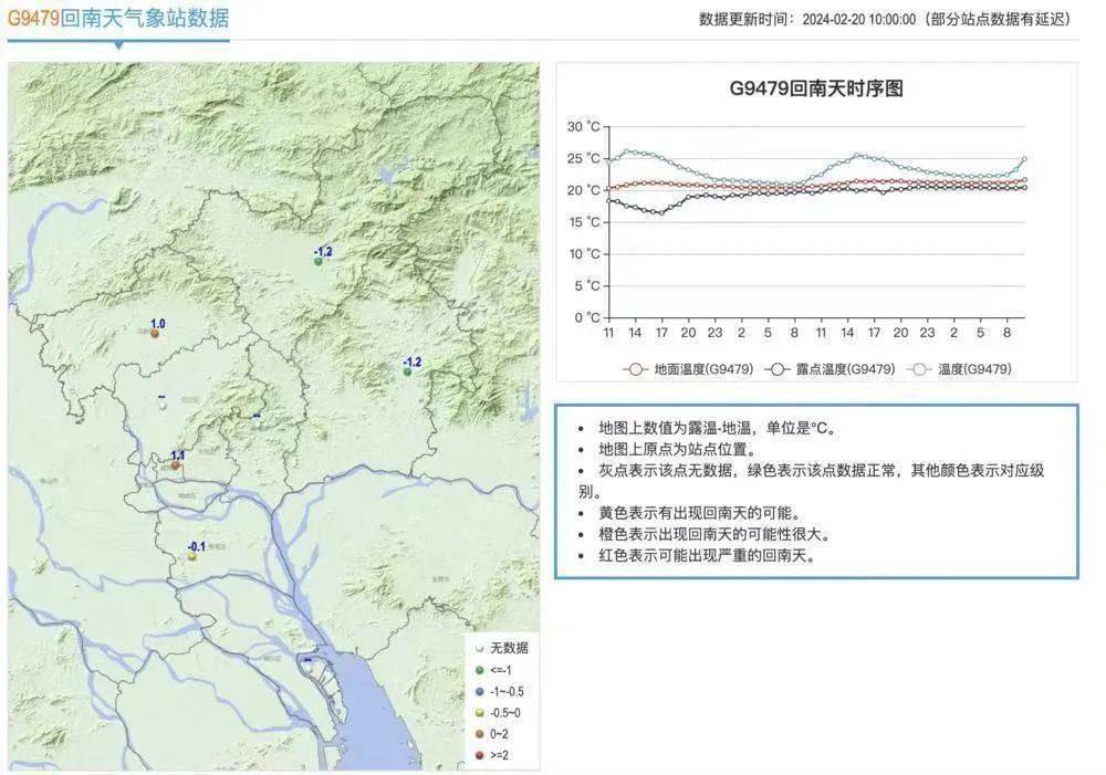"回南天"又来了!"阿冷"将来救场,广东或经历"一周四季"