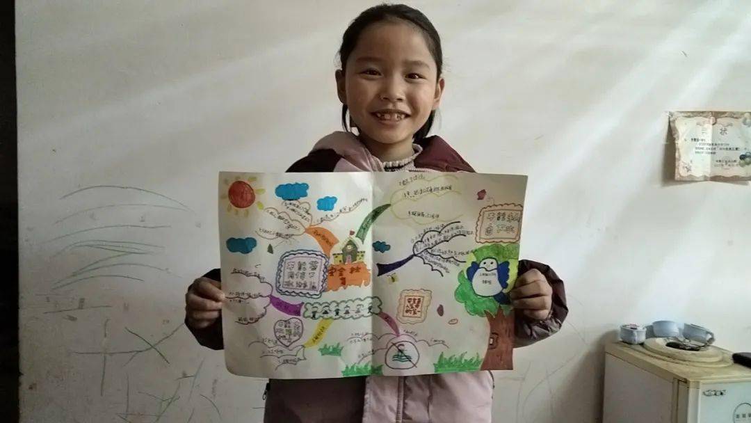 【假期安全】新鹰小学开展寒假安全思维导图设计活动_知识_家长_评选