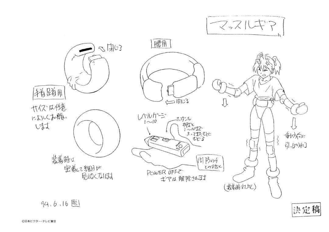 绘画技能分享|线稿分享第172期——《重装甲少女组》动画线稿设定集