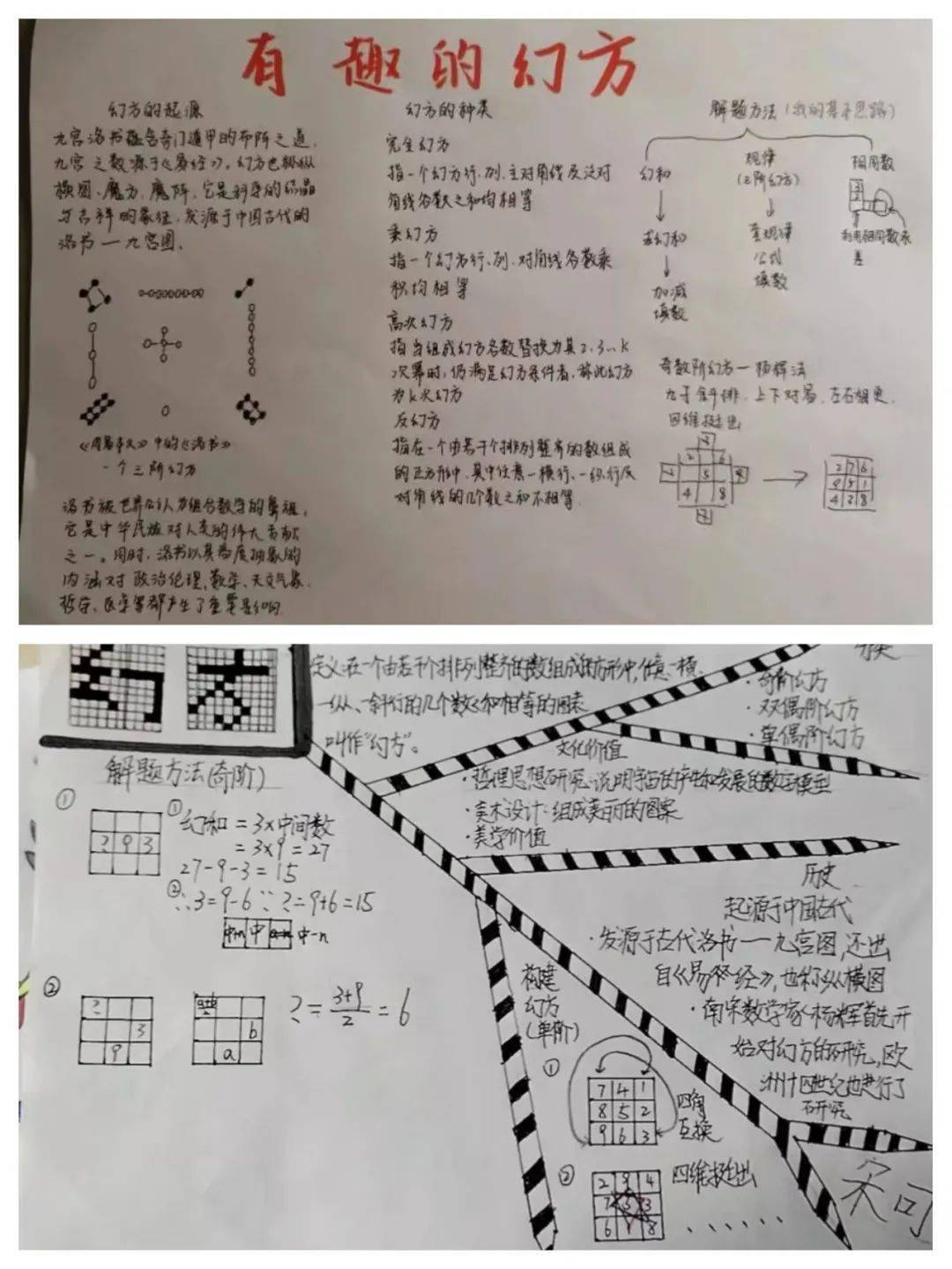 七年级幻方手抄报图片