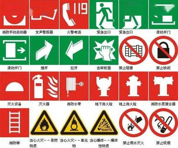 校园消防安全攻略,让你成为安全达人!_教室_检查_设备