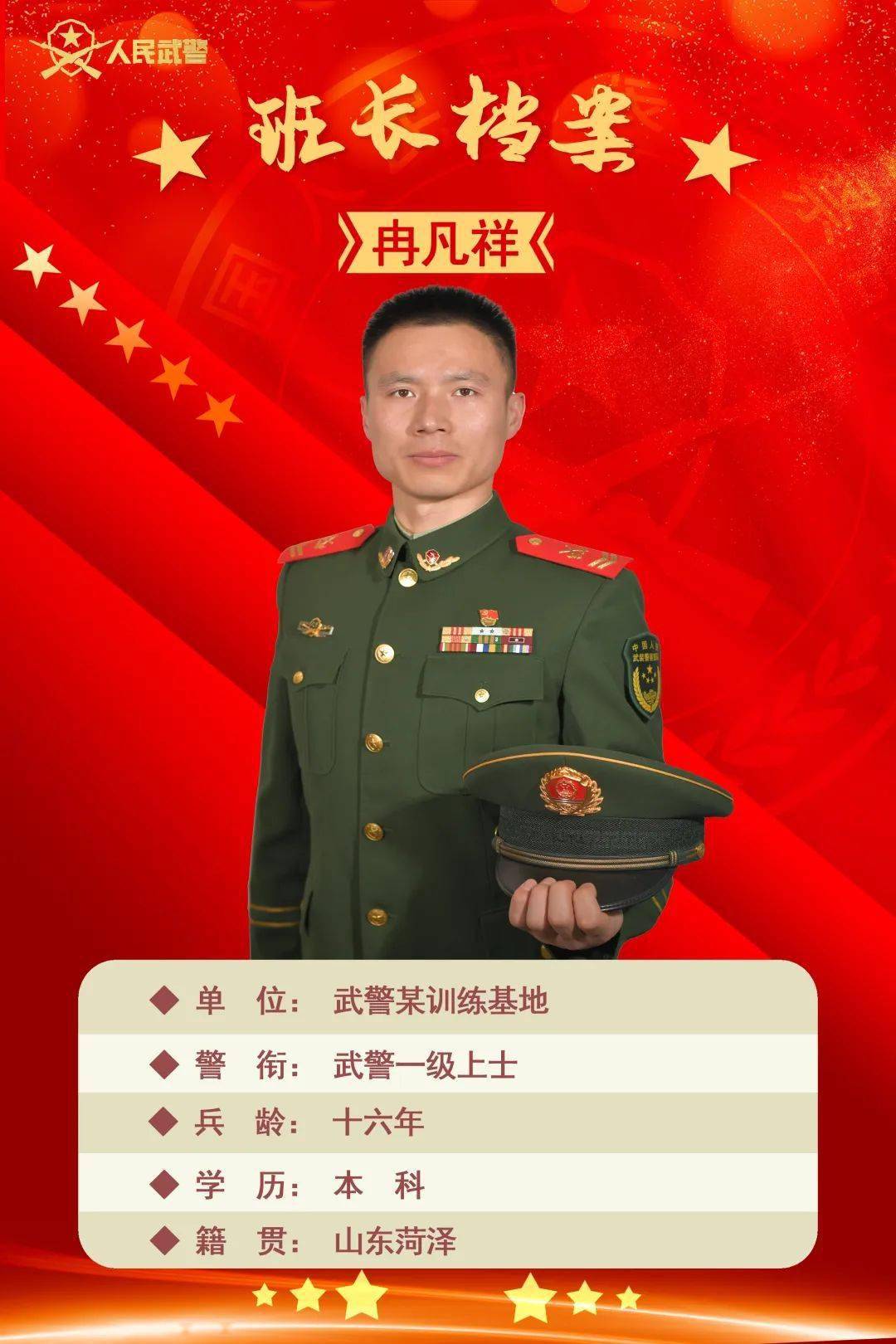 部队个人成长小目标图片