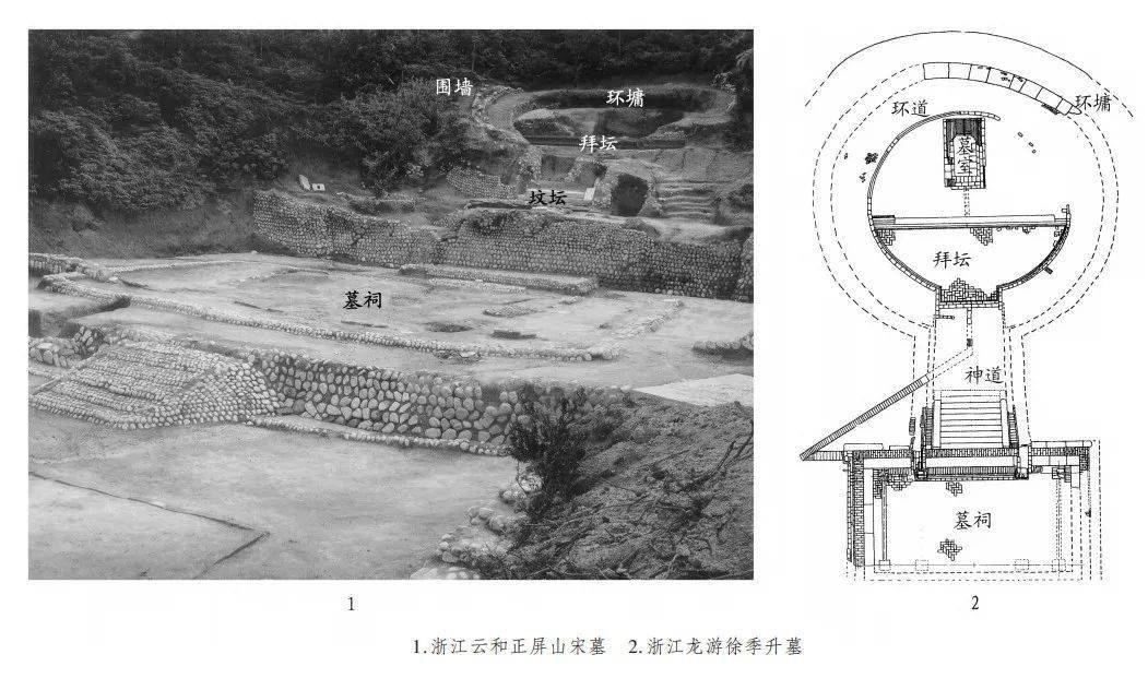 宋代大墓的排水道图图片