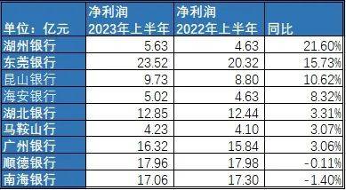 中国消费网 🌸澳门一码一肖一特一中2024年🌸|新规后首例IPO结果出炉！马可波罗暂缓表决
