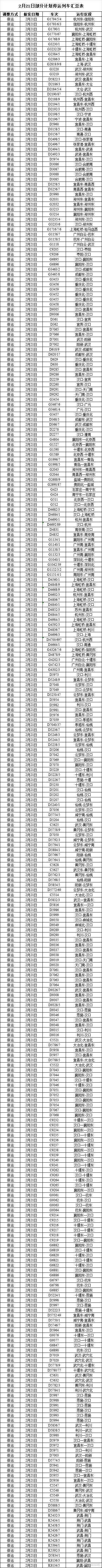 g512汉口-北京西g511北京西-汉口g1589北京西-十堰东g1590十堰东-北京