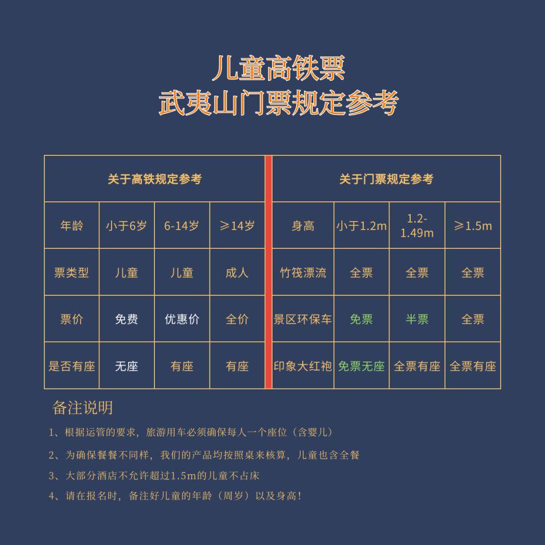 武夷山门票预订图片