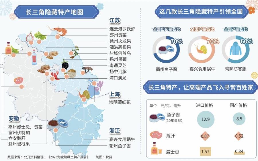 早读丨泉州红会派员陪同家属抵金门,"查明真相还我们一个公道!
