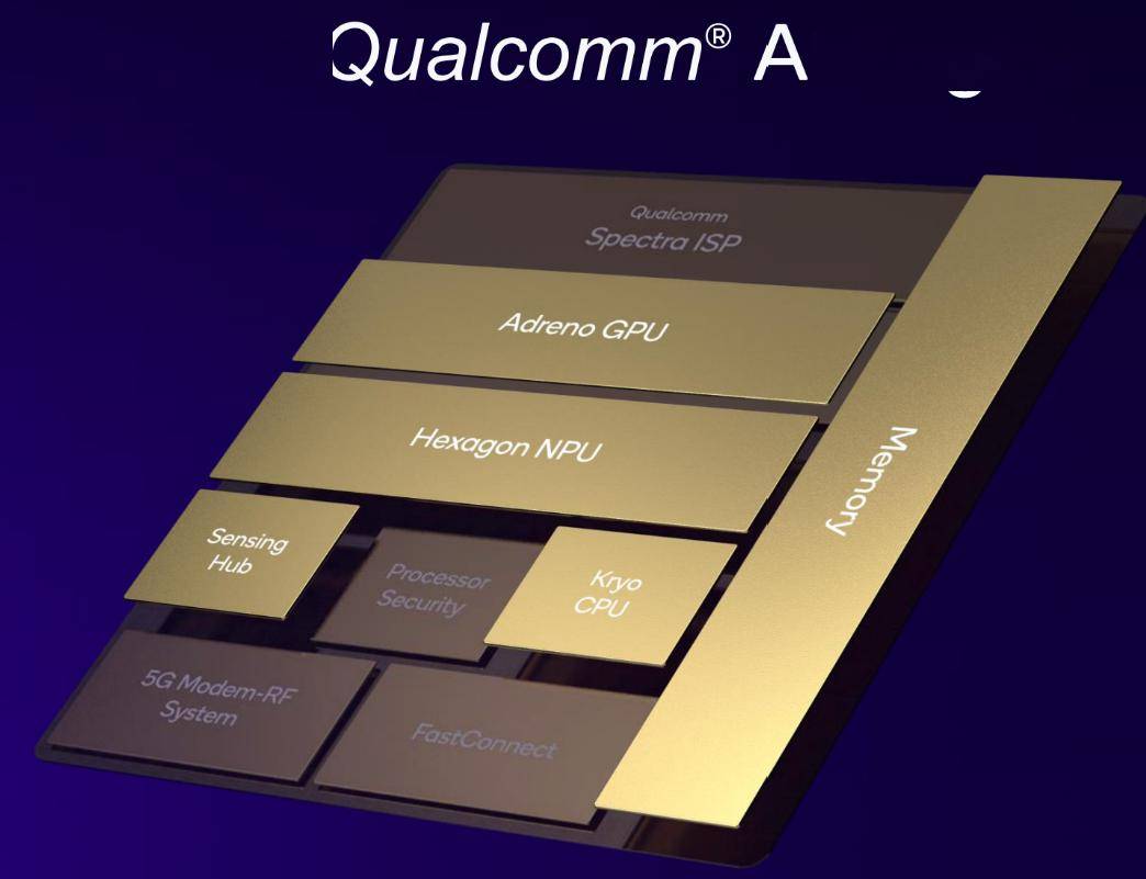 刚曝光的骁龙 8 gen 3"青春版",让中端手机血海厮杀更惨烈_高通_方面