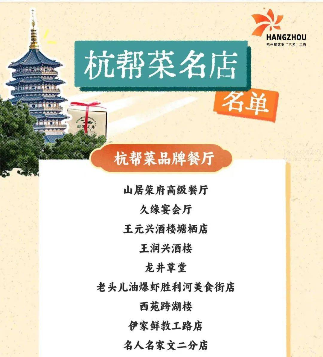 这些老字号餐馆除了楼外楼,知味观,杭州酒家.