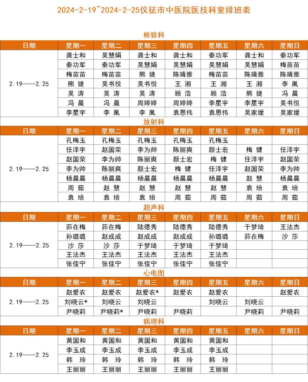 预检分诊排班图片