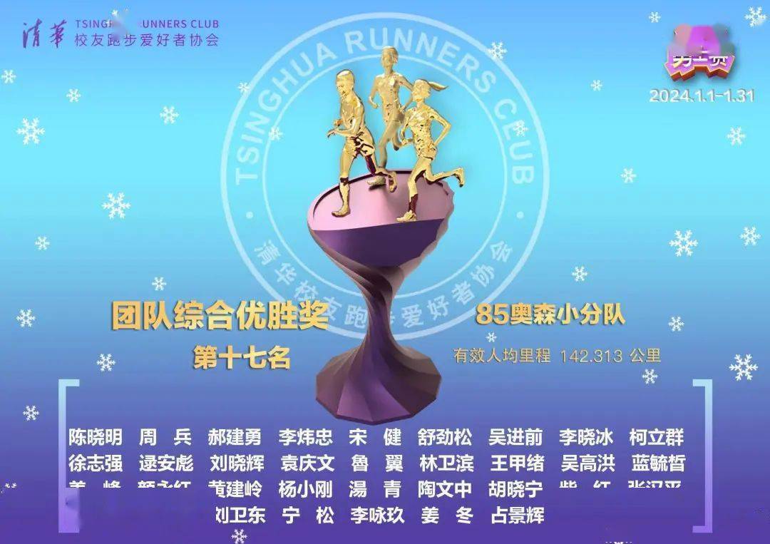 卷冬记——关于85奥森小分队不得不说的事_目标_强队_光头