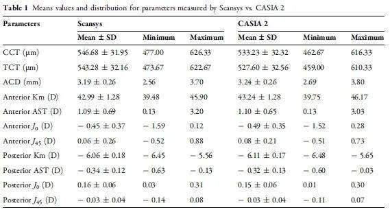 周行涛教授,黄锦海教授团队最新研究成果!