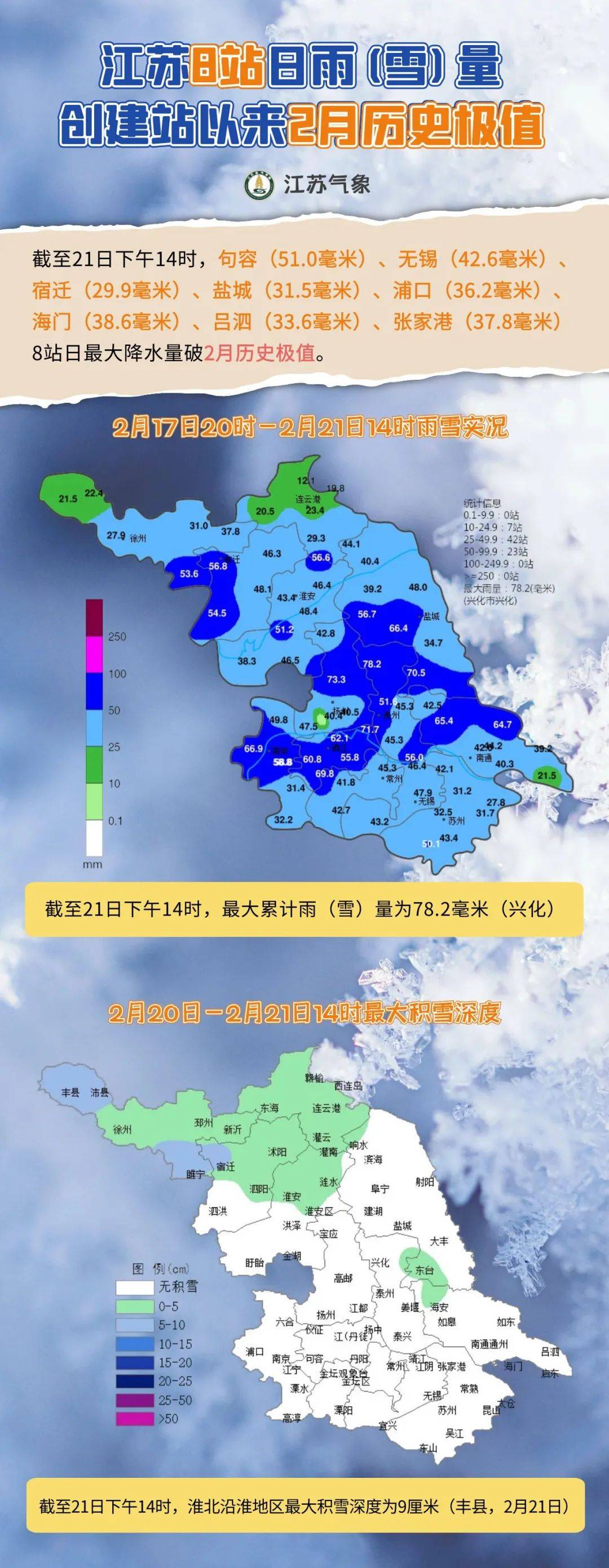 近63年来最严重,历史极值,重要天气报告_影响_泗洪县_道路