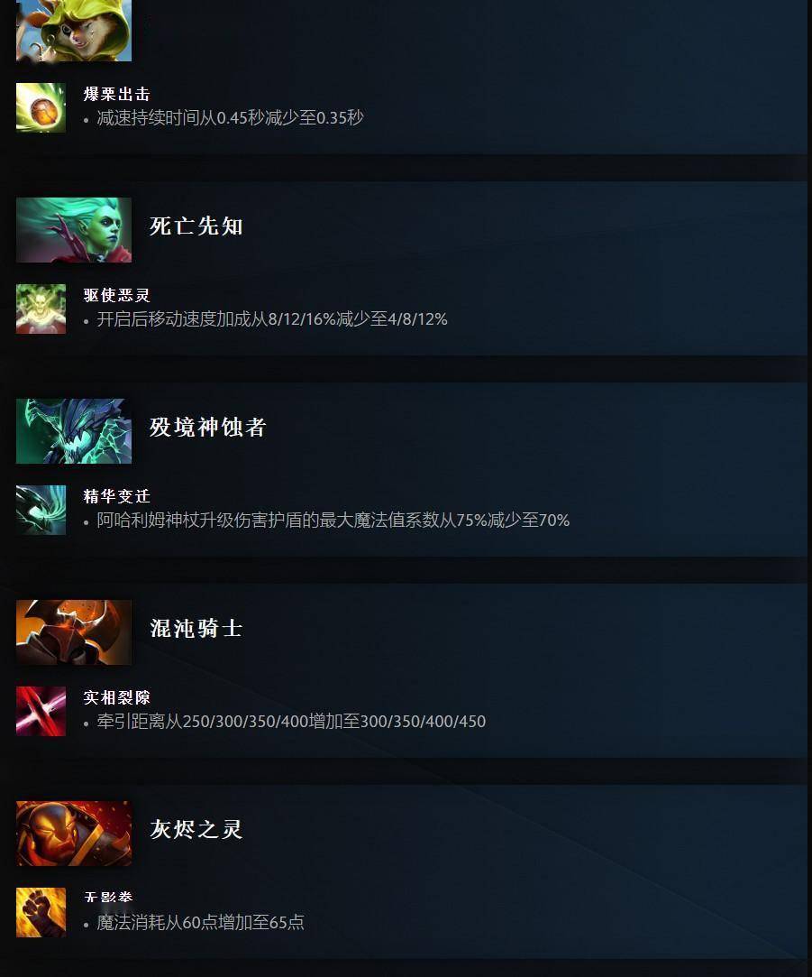 《dota2》7.35c平衡性更新发布 冰甲,法师克星削弱_总价_图纸_改动
