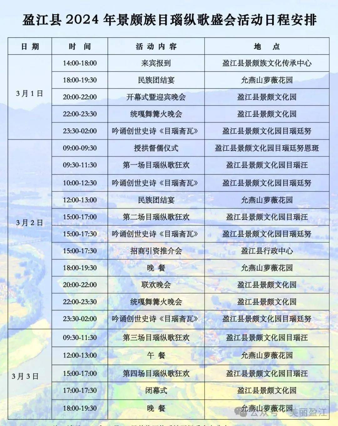 中国鸟类资源第一县""中华翡翠毛料城"在民族文化浓郁的盈江等您来ora
