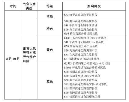 非必要不駕車出行!_湘中_地區_其他