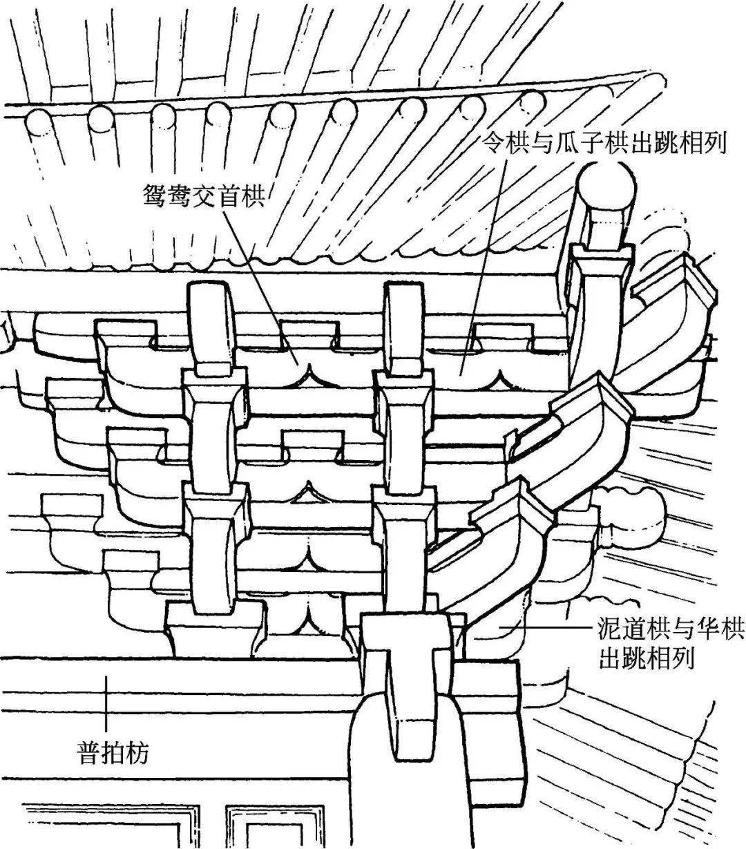 古结构图片