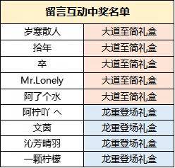 【附红包封面】天下3的魅力不仅仅是游戏,更是每一个在这里的你