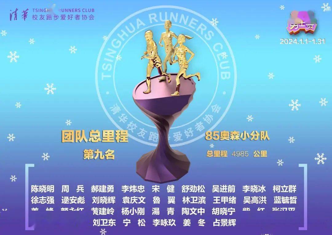 卷冬记——关于85奥森小分队不得不说的事_目标_强队_光头