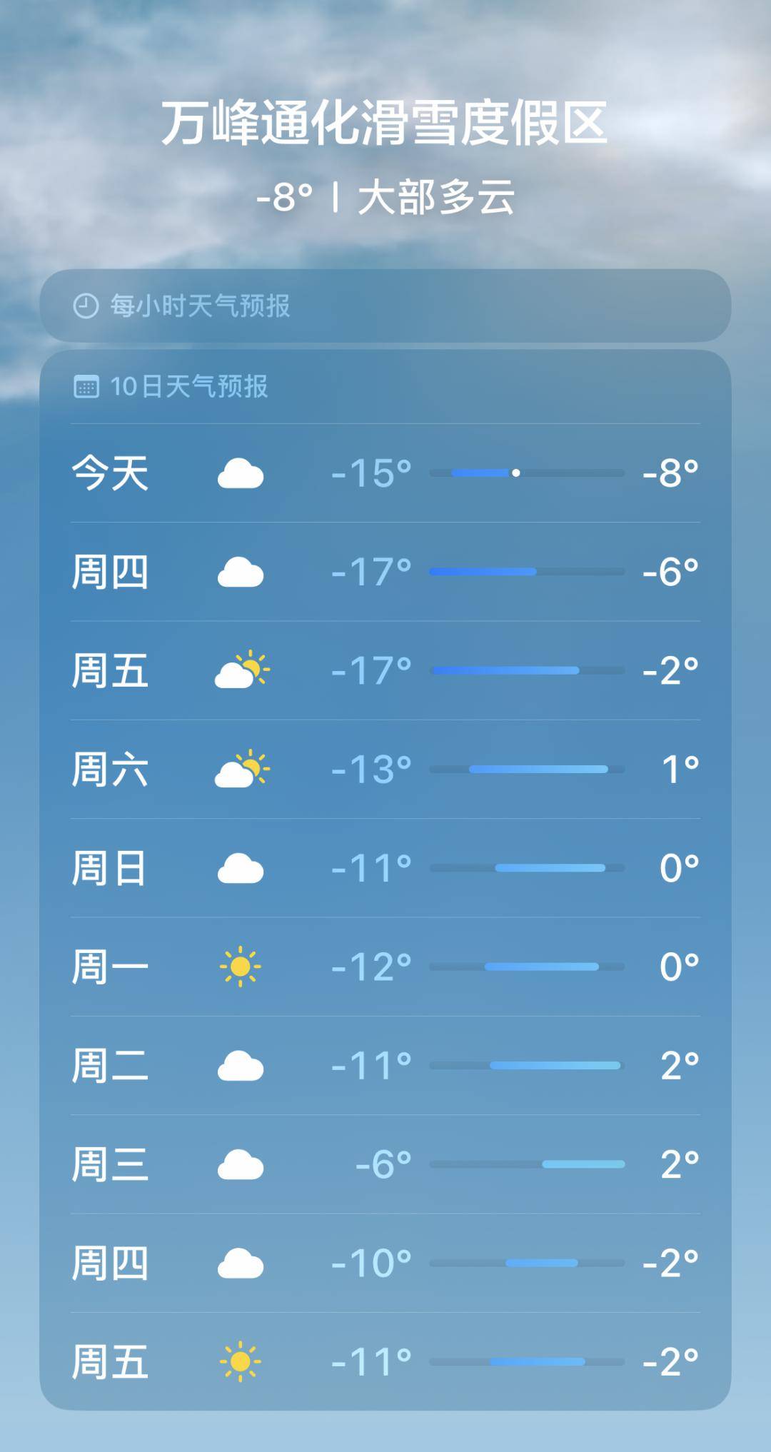 通化天气图片