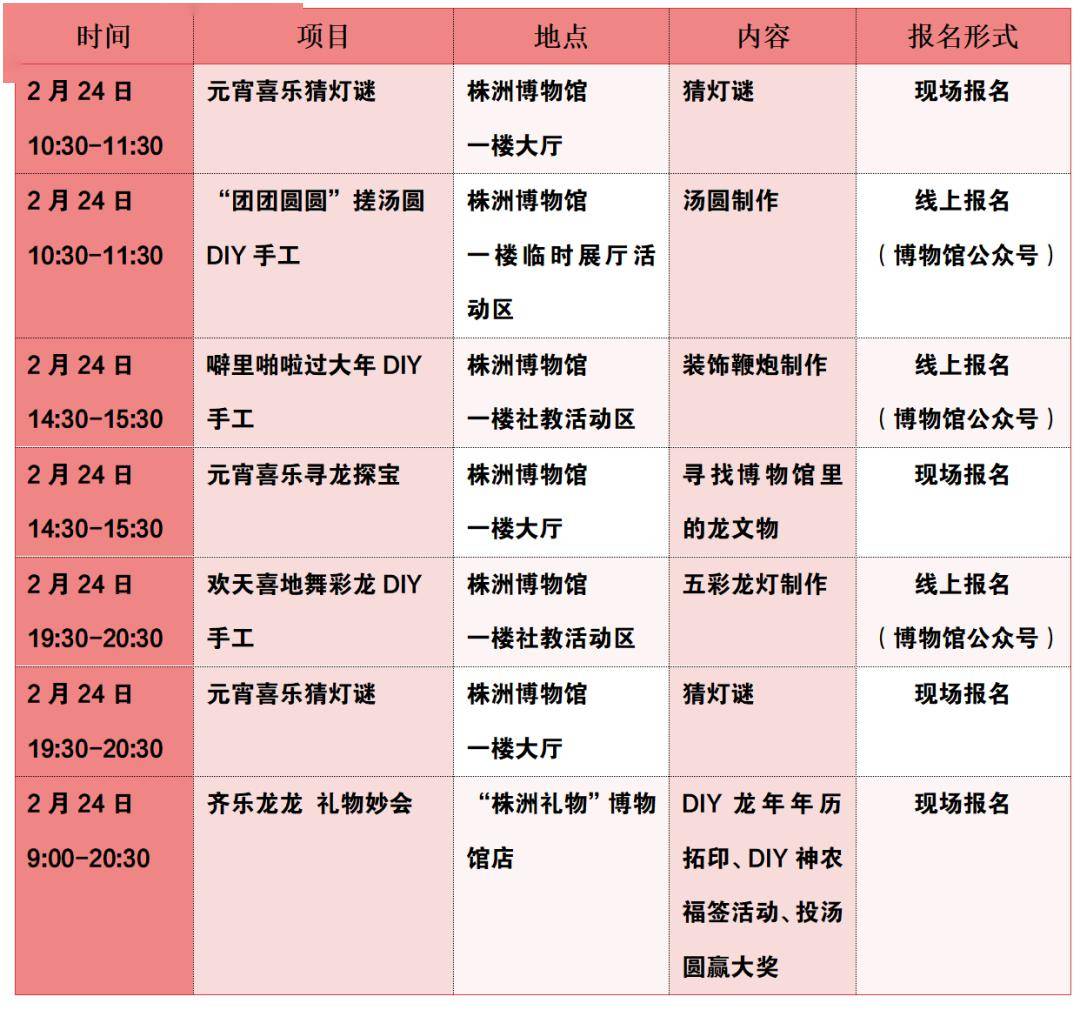 点击看大图神农大剧院演出安排表演出内容笑嘛脱口秀演出时间2月23