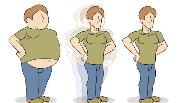 减肥前后 卡通图片