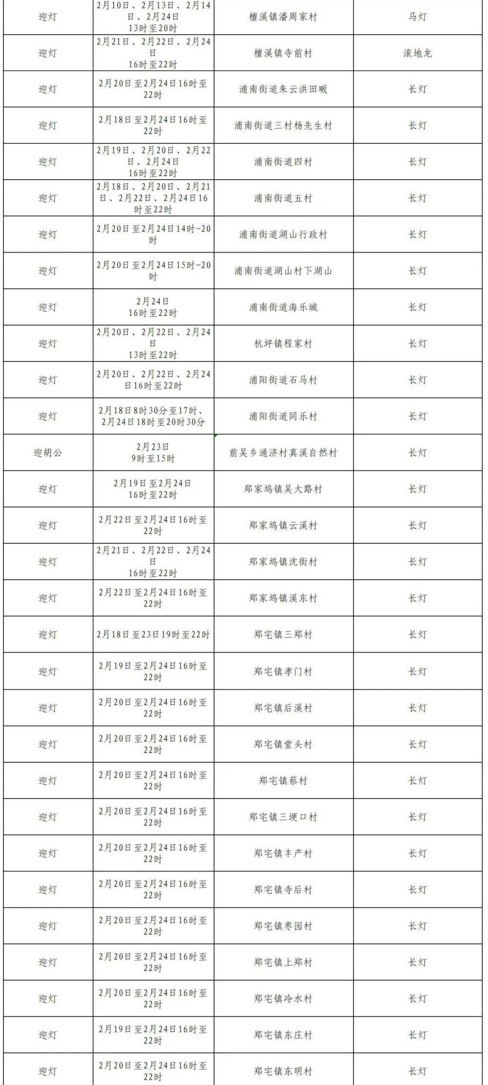 武义禹王出巡活动时间:2月24日(元宵节)活动地点:武义县履坦镇禹王