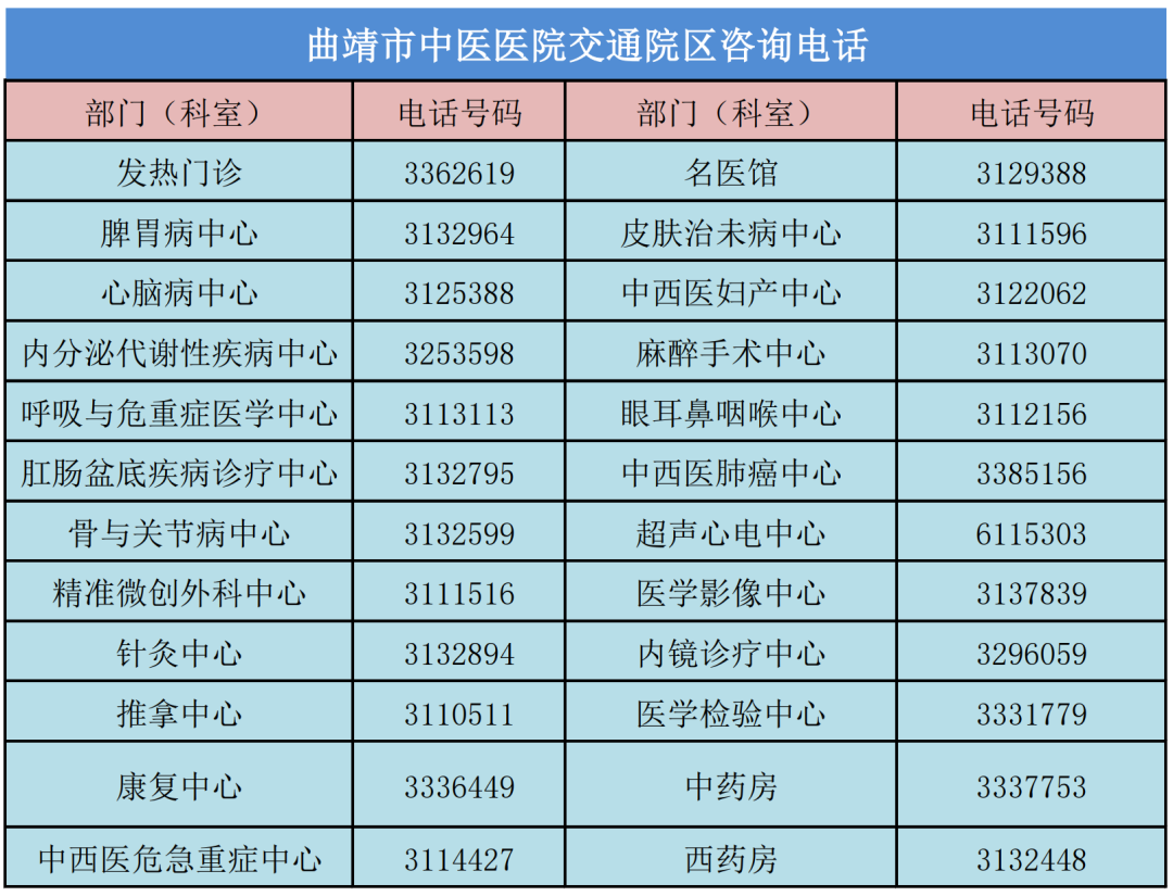 淋巴细胞_鳞屑_曲靖市