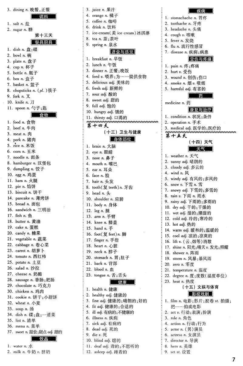 收藏这份单词速记表,高效记住初中必考1600词!(附电子版可打印)