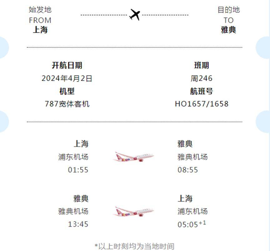 吉祥航空上海至希臘雅典航班全新開航;川航3月國際/地區航班計劃;長榮