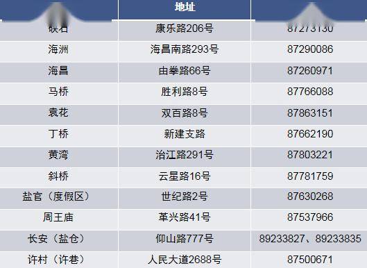 2024年流动人口登记证明_最新|2024年天津城乡居民医保政策来了!