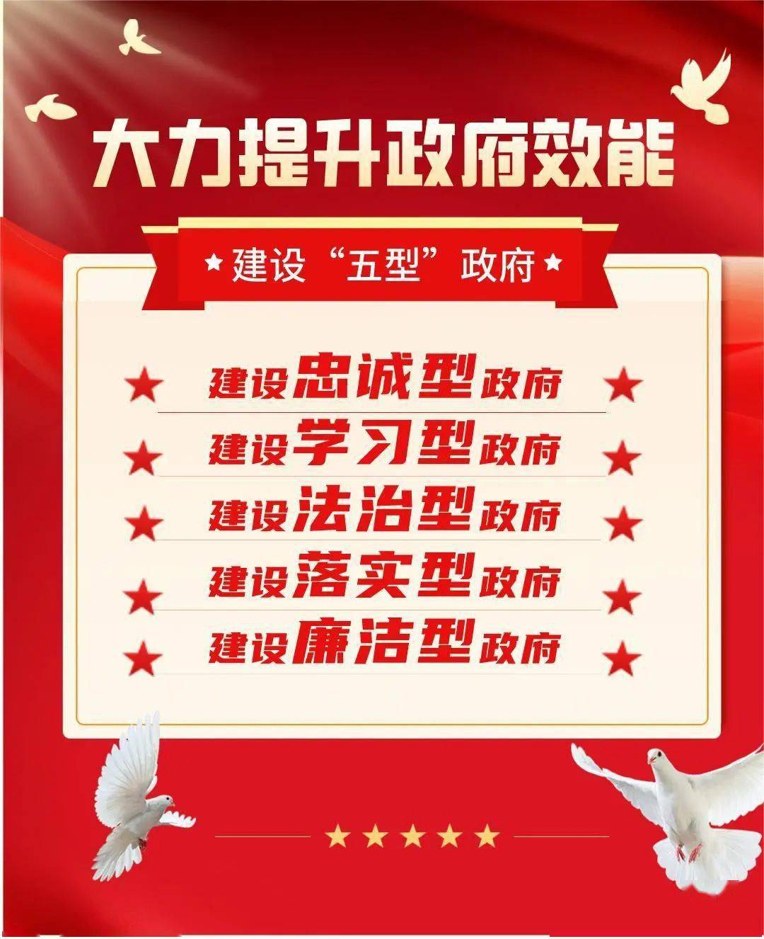 聚焦2024孟连两会|一图读懂政府工作报告_公众_微信_普洱