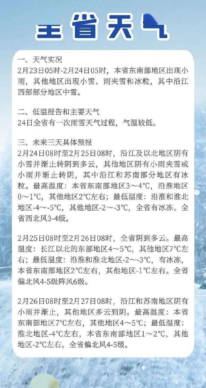 雨雪天气过程据 @江苏气象 预测暴雪蓝色预警信号盱眙县气象台发布