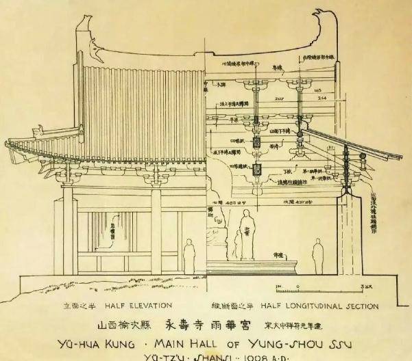梁思成:为什么要研究中国古代建筑_艺术_保护_时代