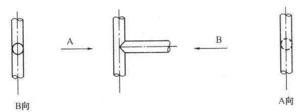 送风管转向的画法回风管转向的画法:管道断开的画法:平面图,剖视图中