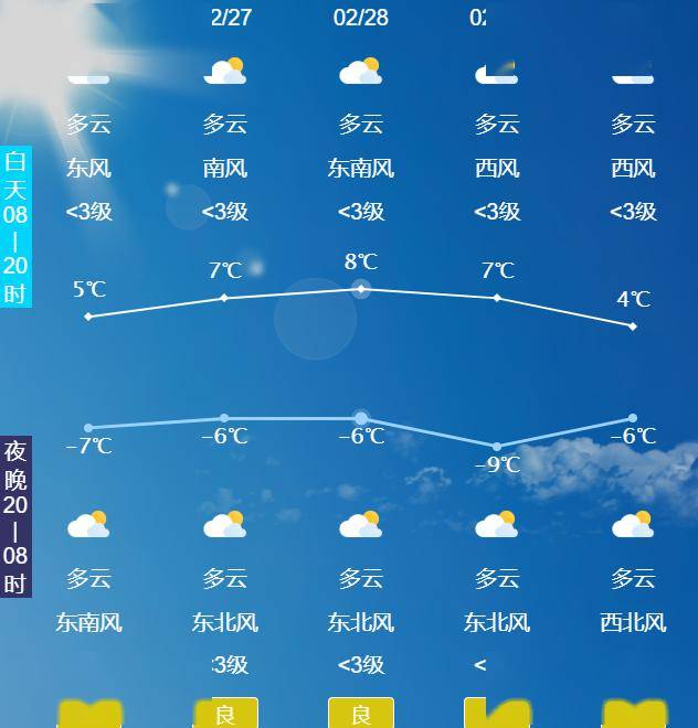 玉田天气预报图片