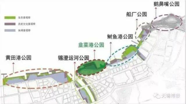 未来发展在哪~_公园_地块_长江